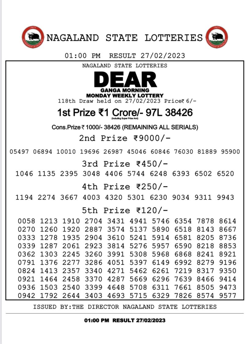 Dear Lottery Results
