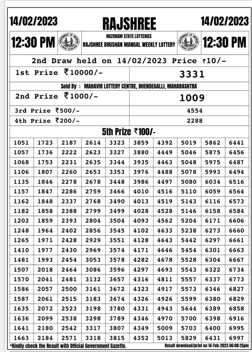 Dear Lottery Results