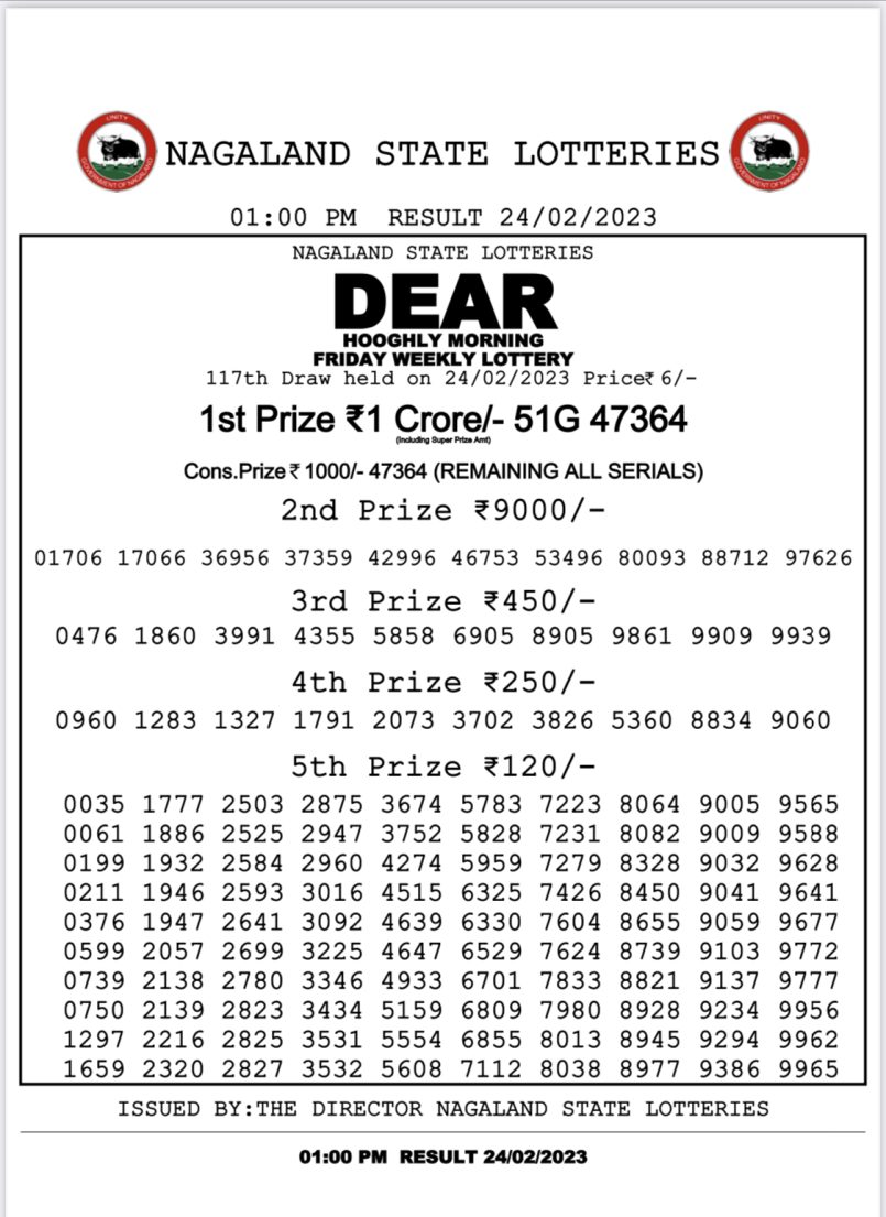 Dear Lottery Results