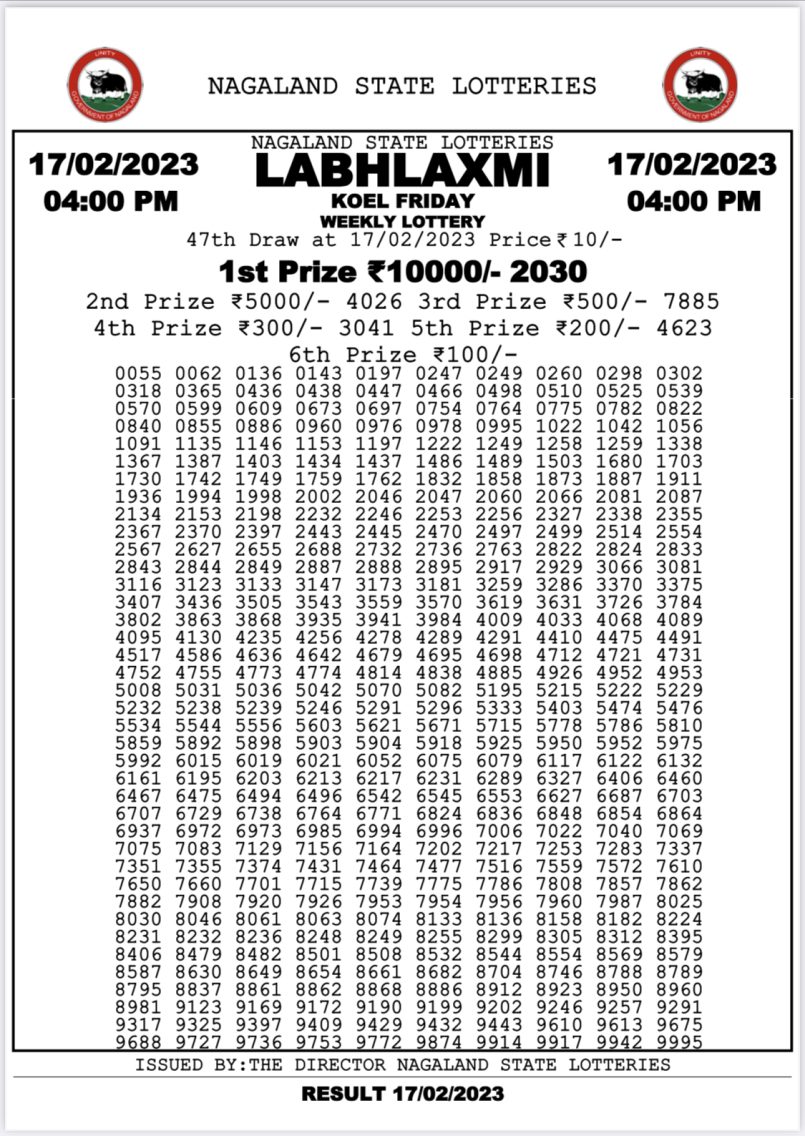 Dear Lottery Results