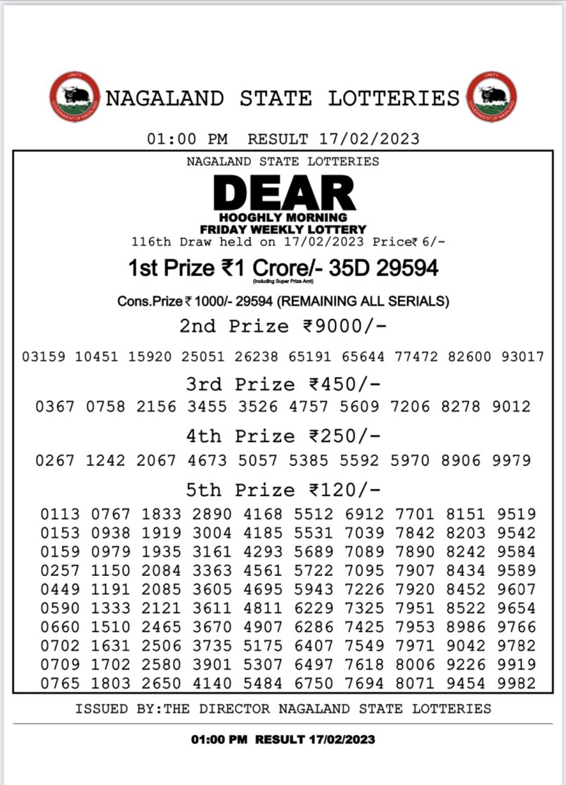 Dear Lottery Results