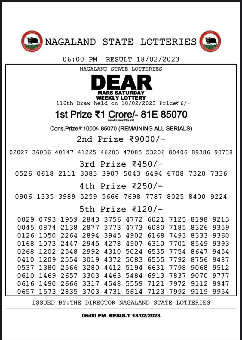 Dear Lottery Results