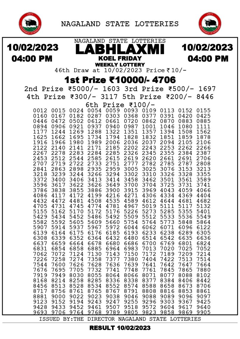 Dear Lottery Results