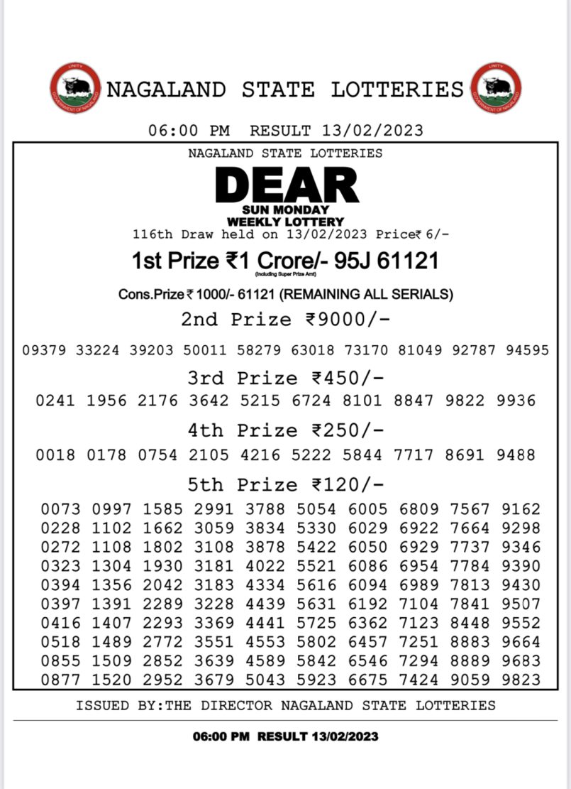 Dear Lottery Results