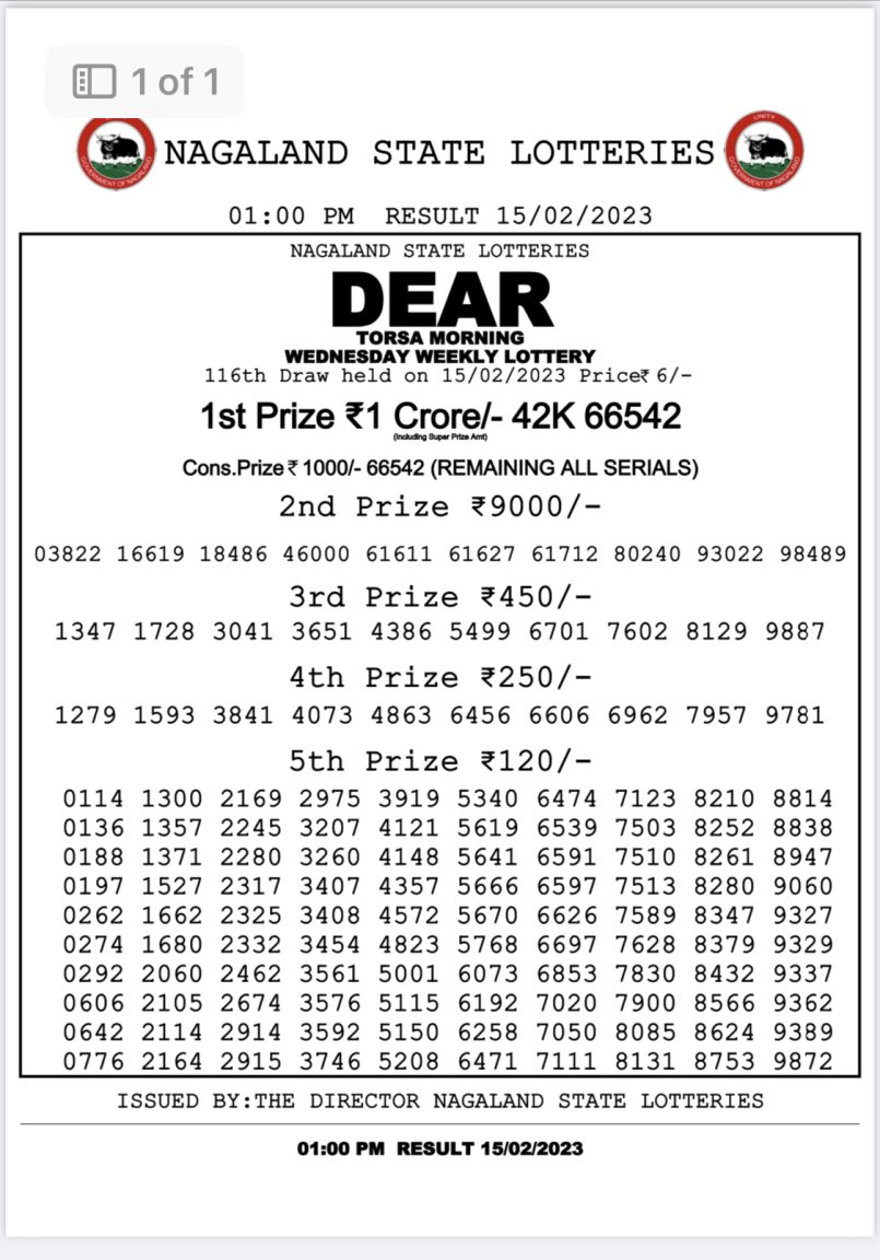 Dear Lottery Results