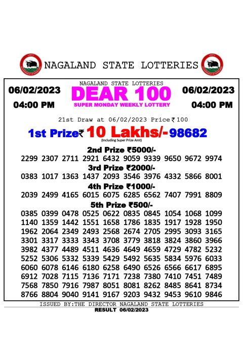 Dear Lottery Results