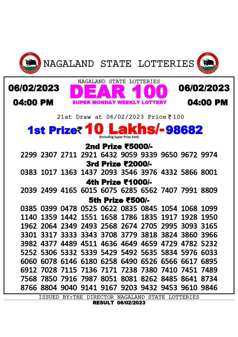 Dear Lottery Results
