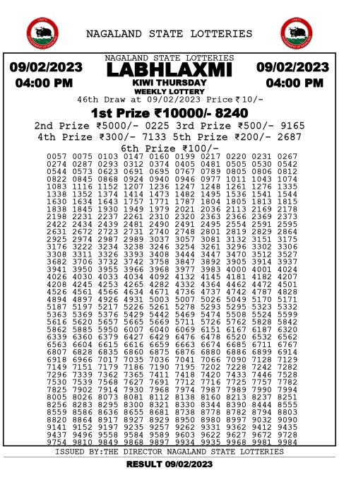 dear daily lottery