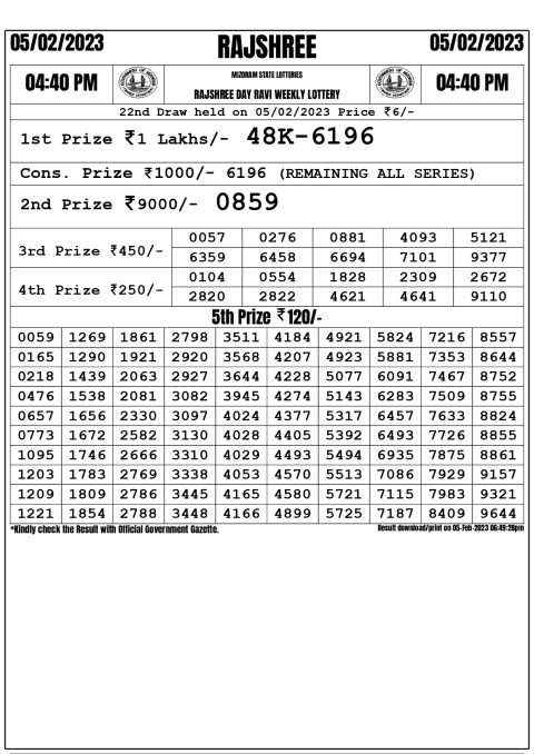 rajshree lottery