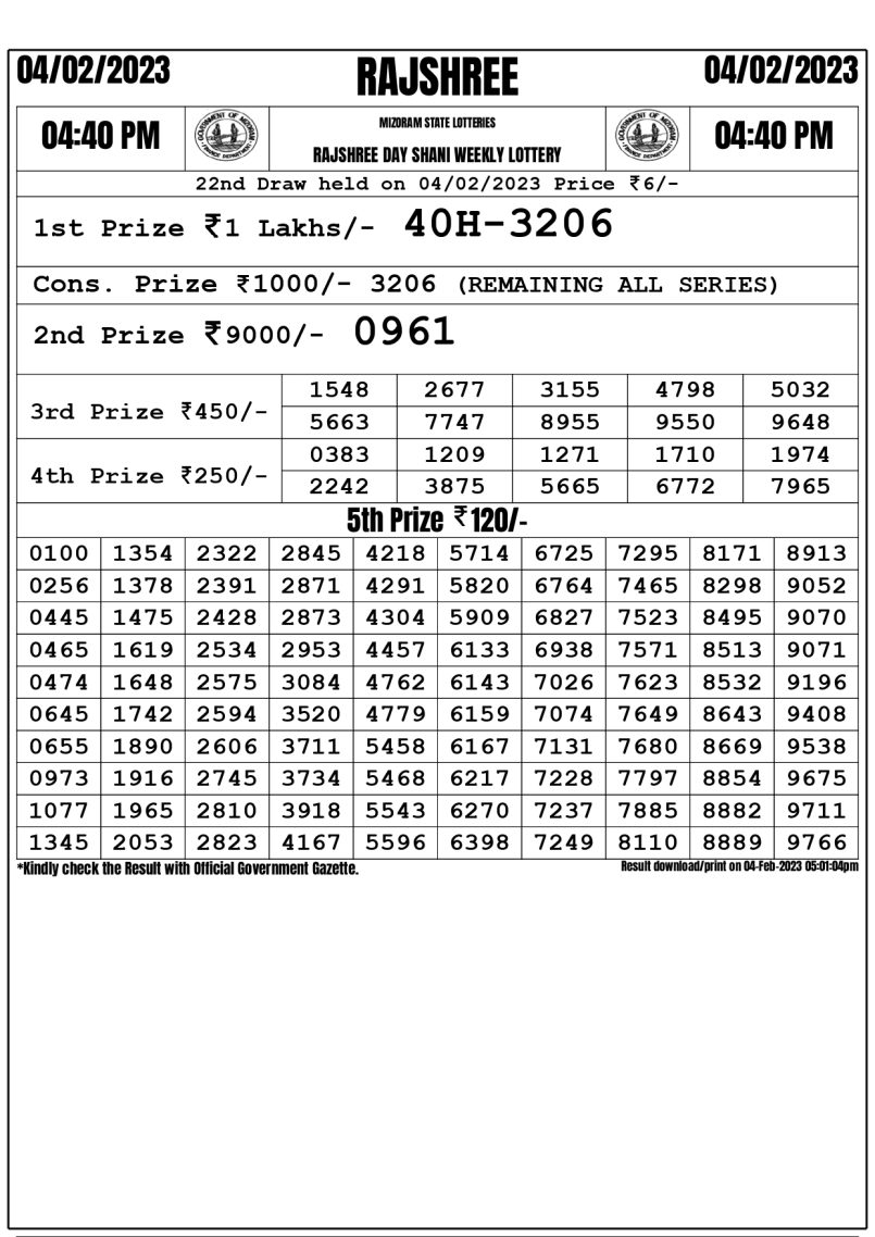Rajshree daily lottery
