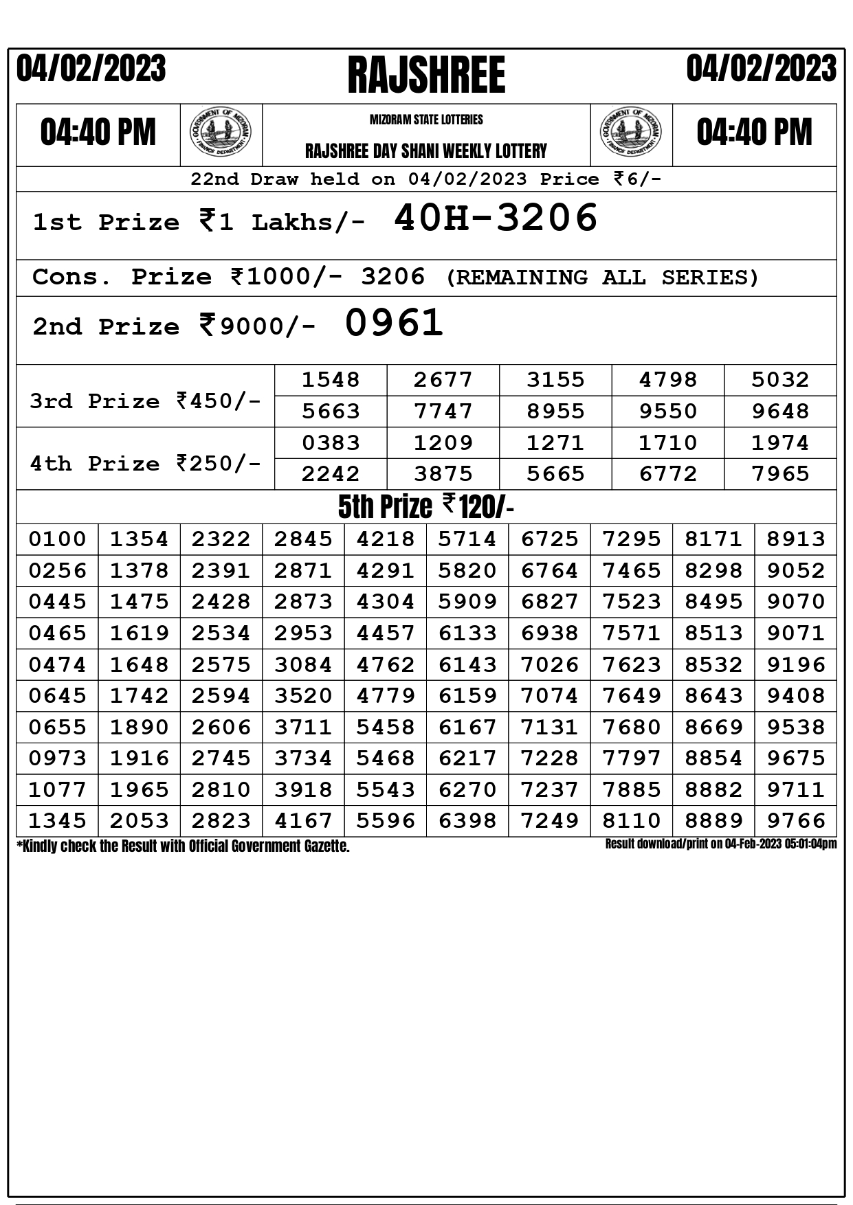 Rajshree daily lottery