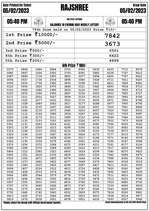 rajshree lotteries