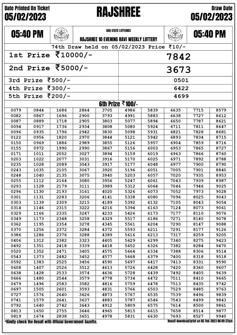 rajshree lotteries