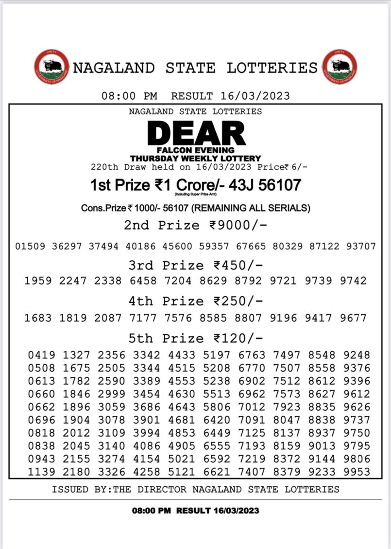 Dear Lottery Results