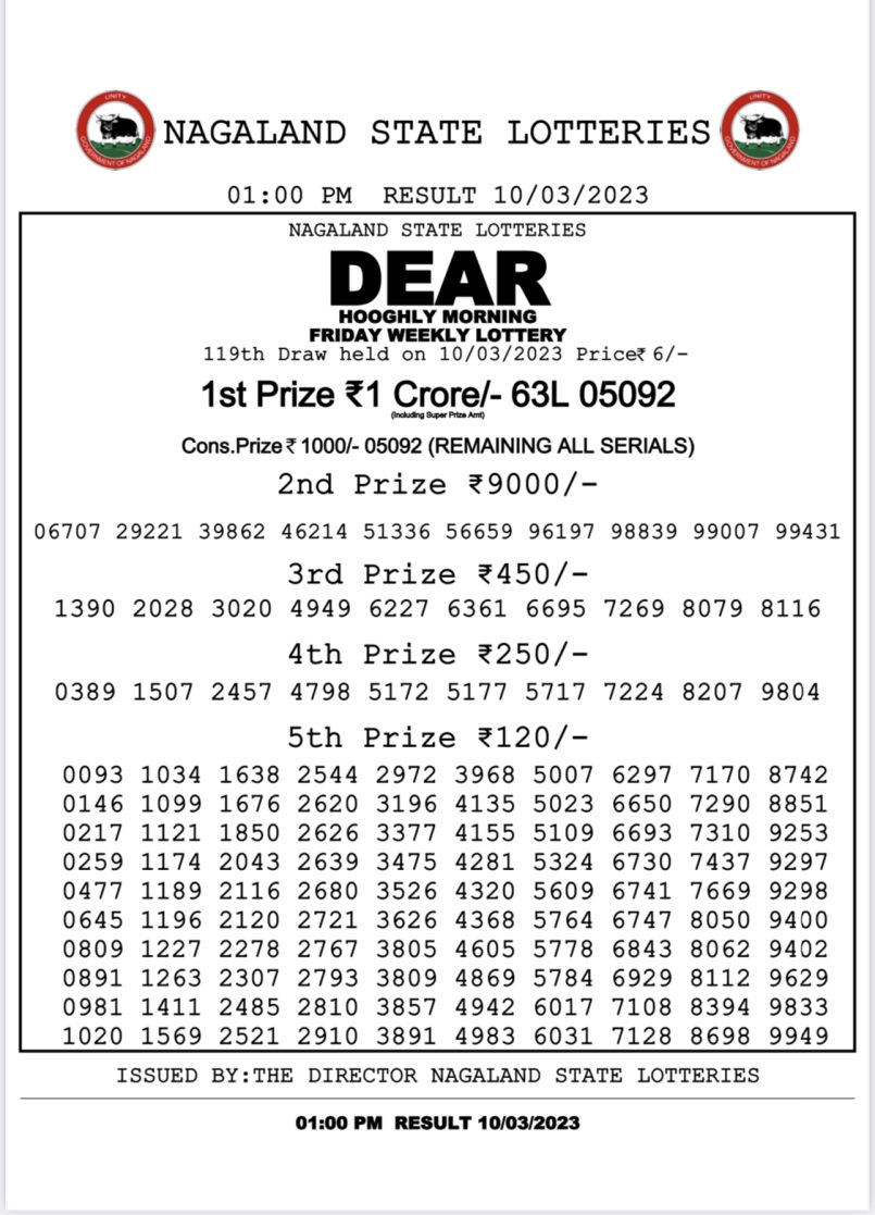Dear Lottery Results