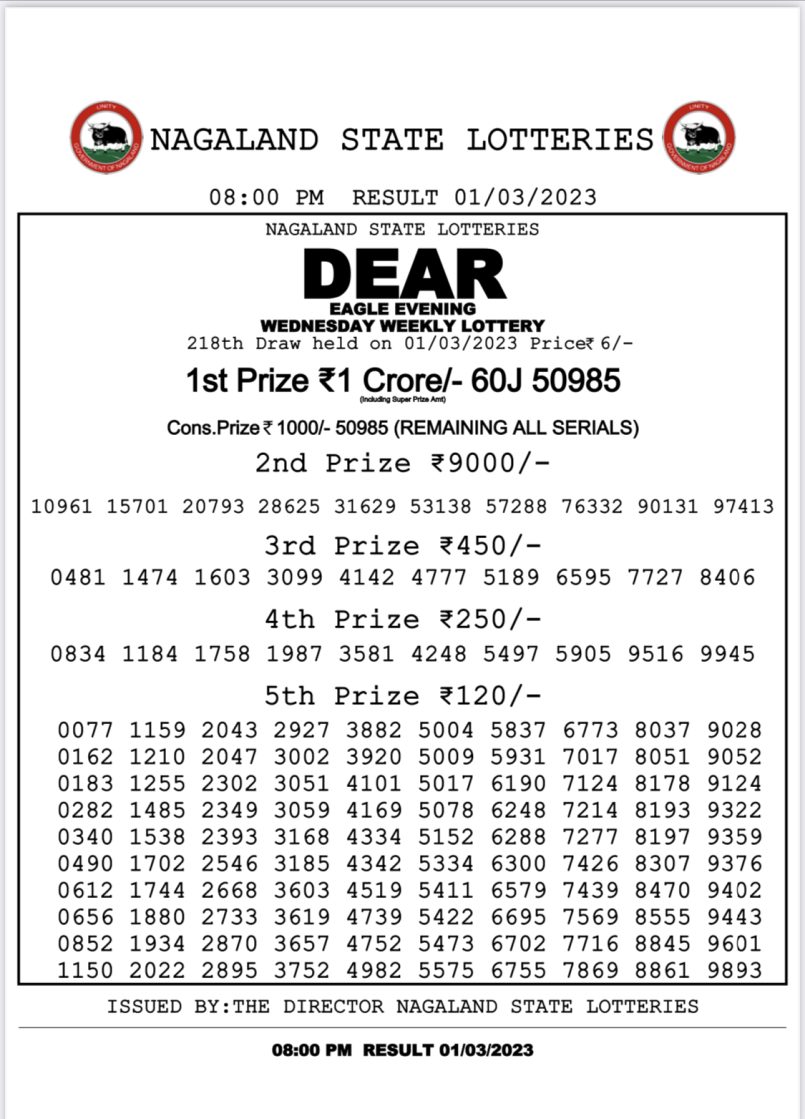 Dear Lottery Results