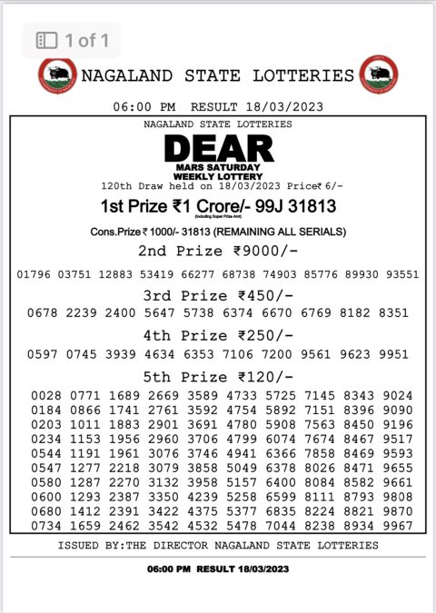 Dear Lottery Results