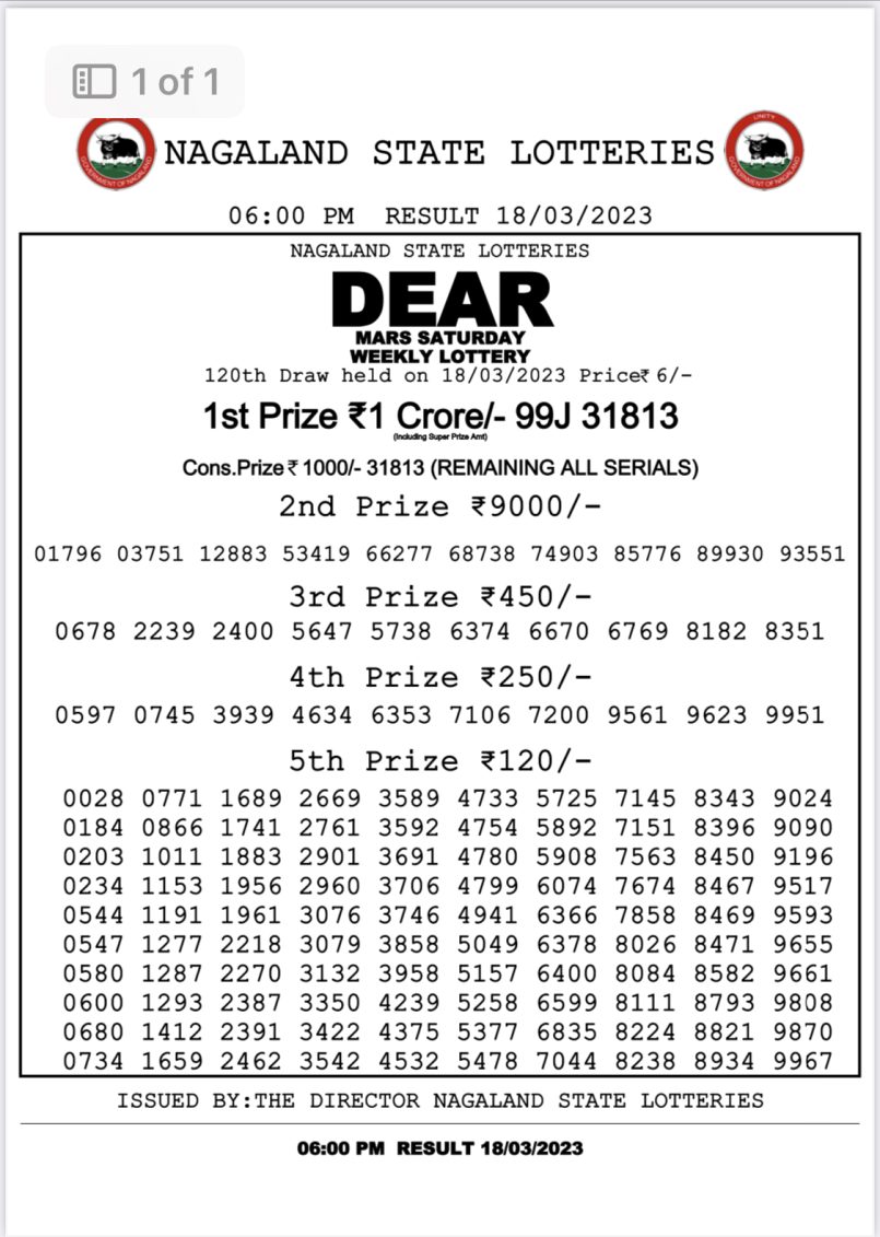 Dear Lottery Results