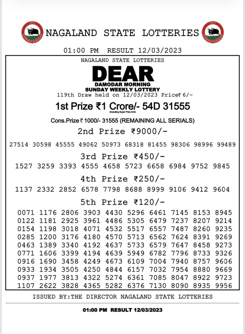 Dear Lottery Results