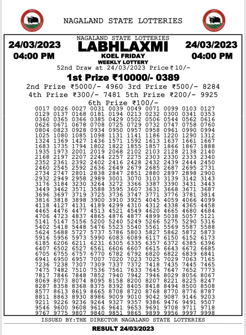 Dear Lottery Results