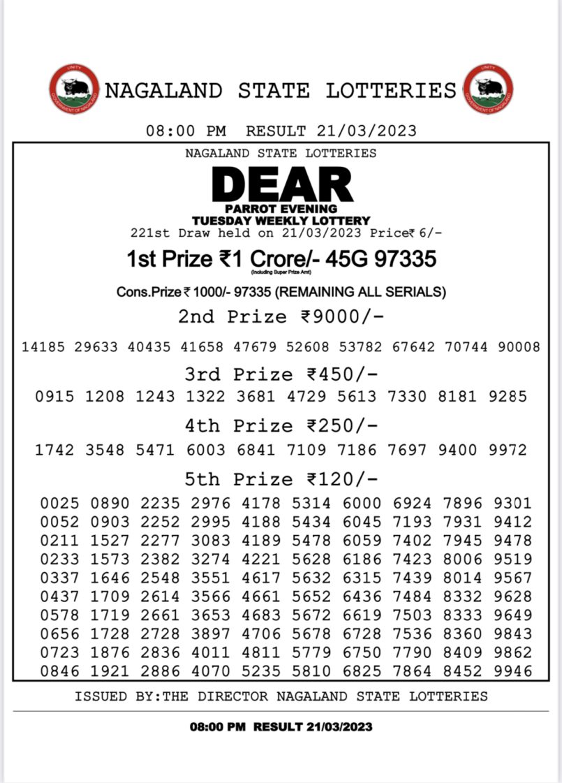 Dear Lottery Results