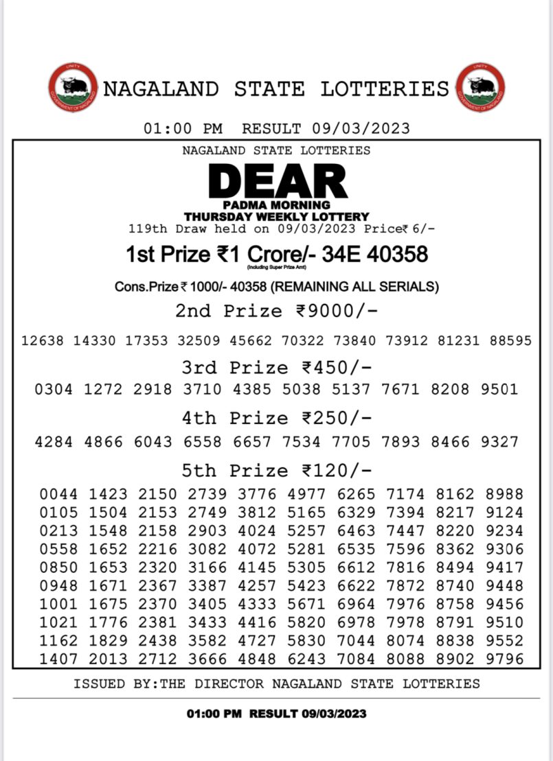 Dear Lottery Results