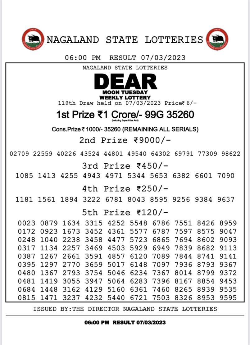 Dear Lottery Results