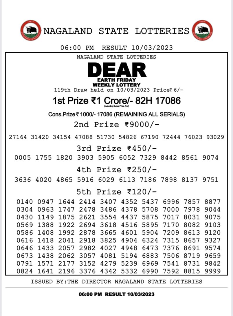 Dear Lottery Results