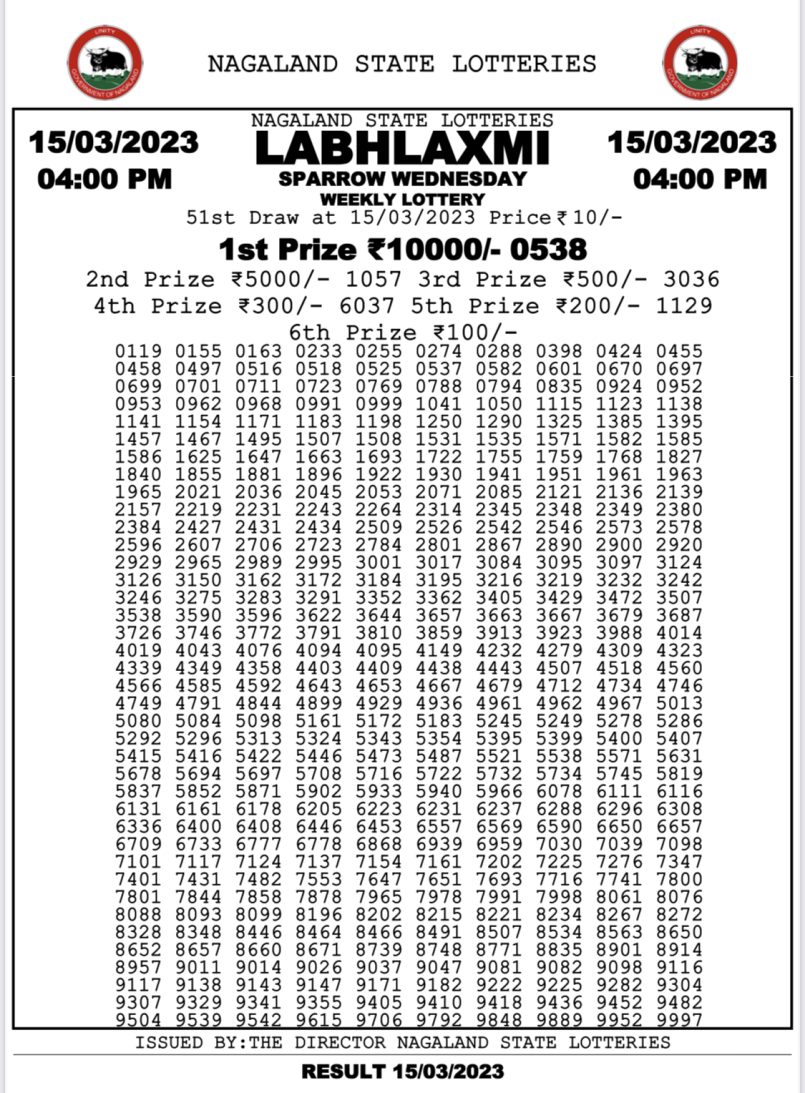 Dear Lottery Results