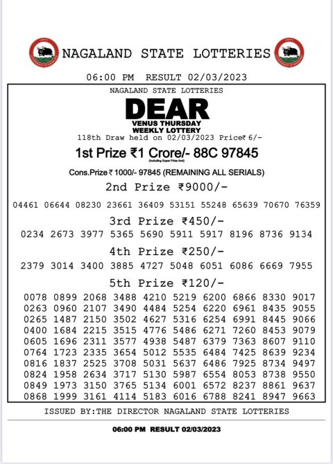 Dear Lottery Results