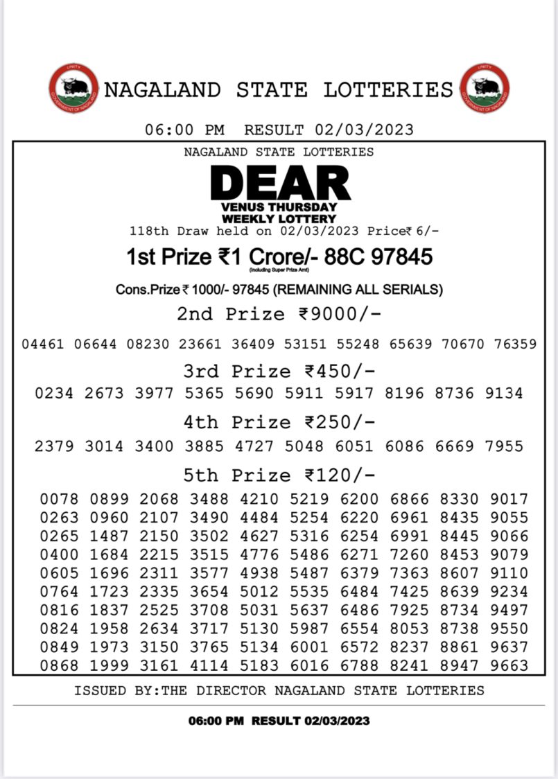 Dear Lottery Results