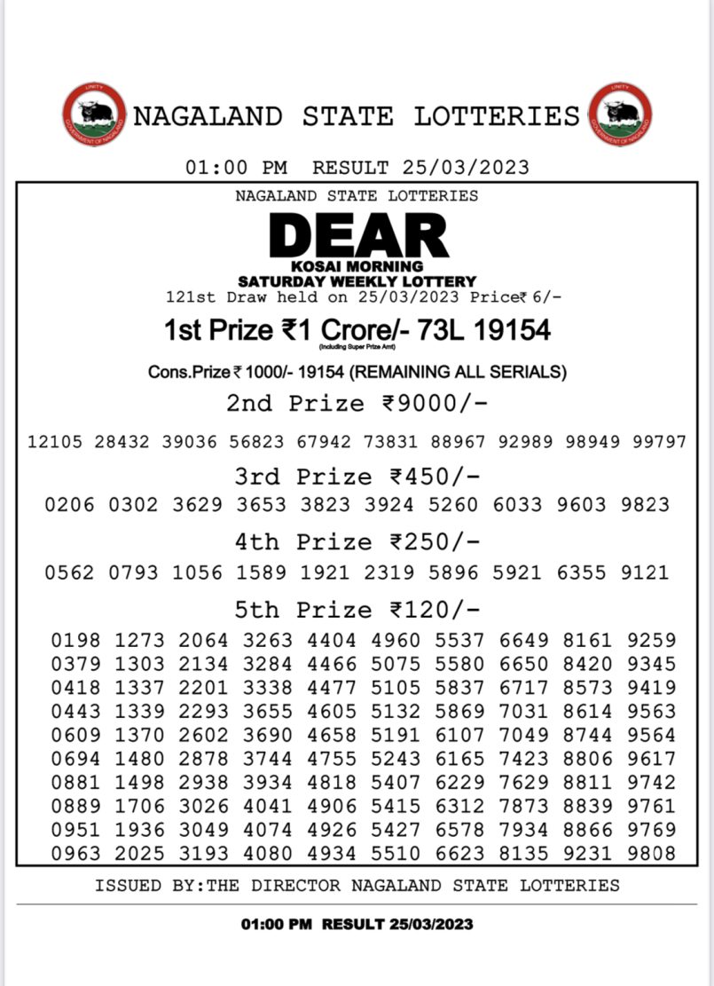 Dear Lottery Results