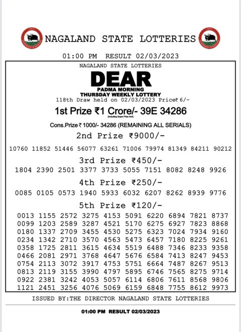 Dear Lottery Results