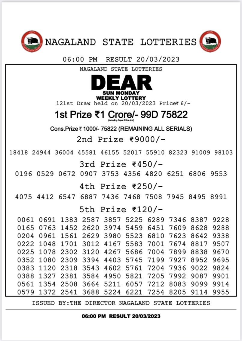 Dear Lottery Results