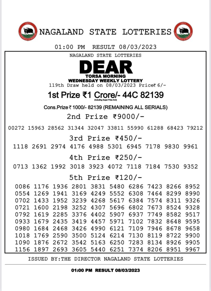 Dear Lottery Results