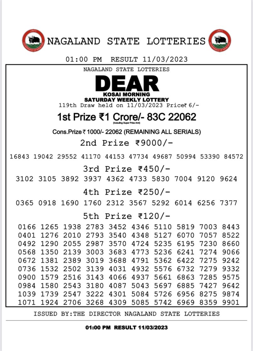 Dear Lottery Results