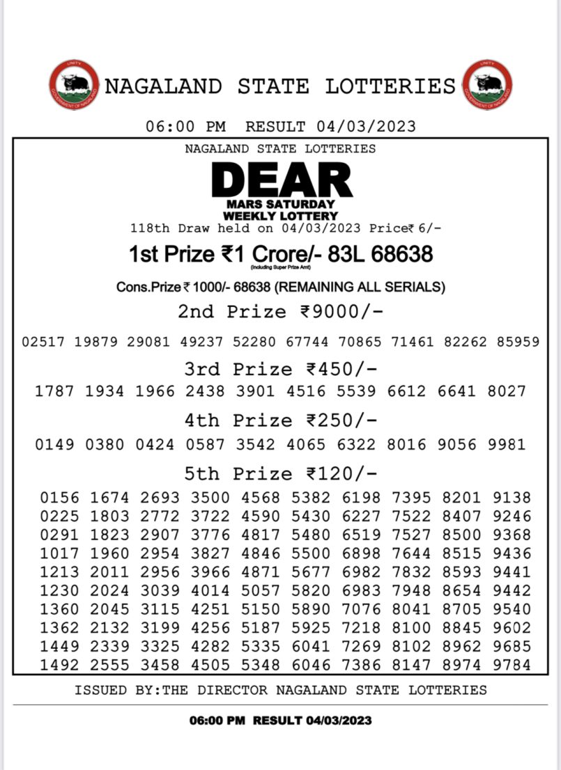 Dear Lottery Results