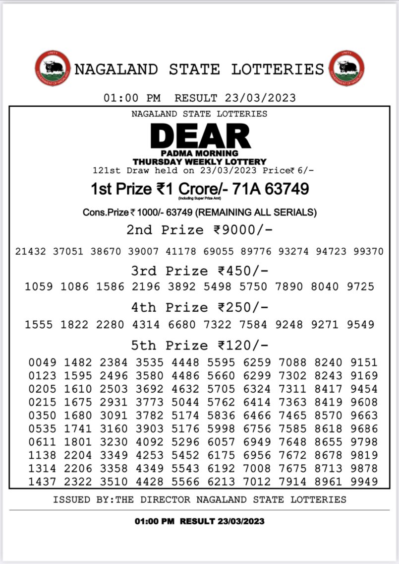 Dear Lottery Results