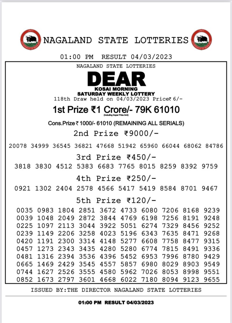Dear Lottery Results