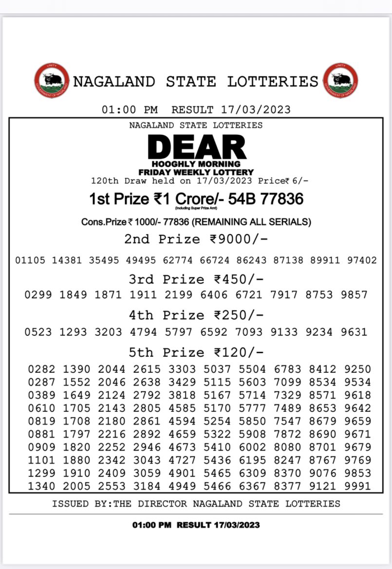 Dear Lottery Results