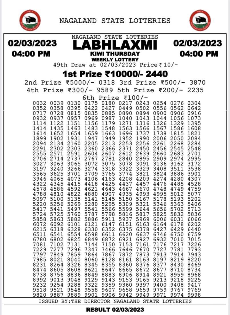 Dear Lottery Results