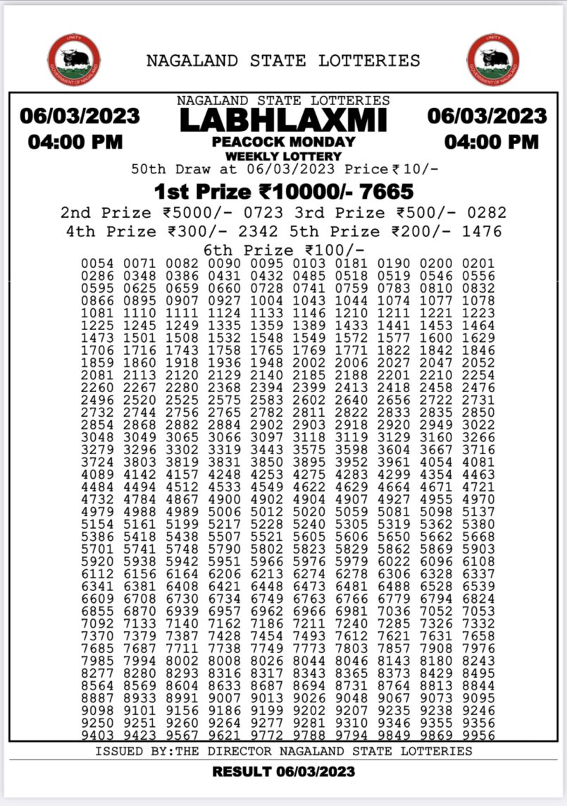 Dear Lottery Results