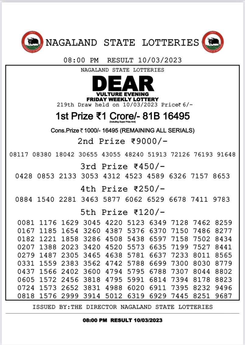 Dear Lottery Results
