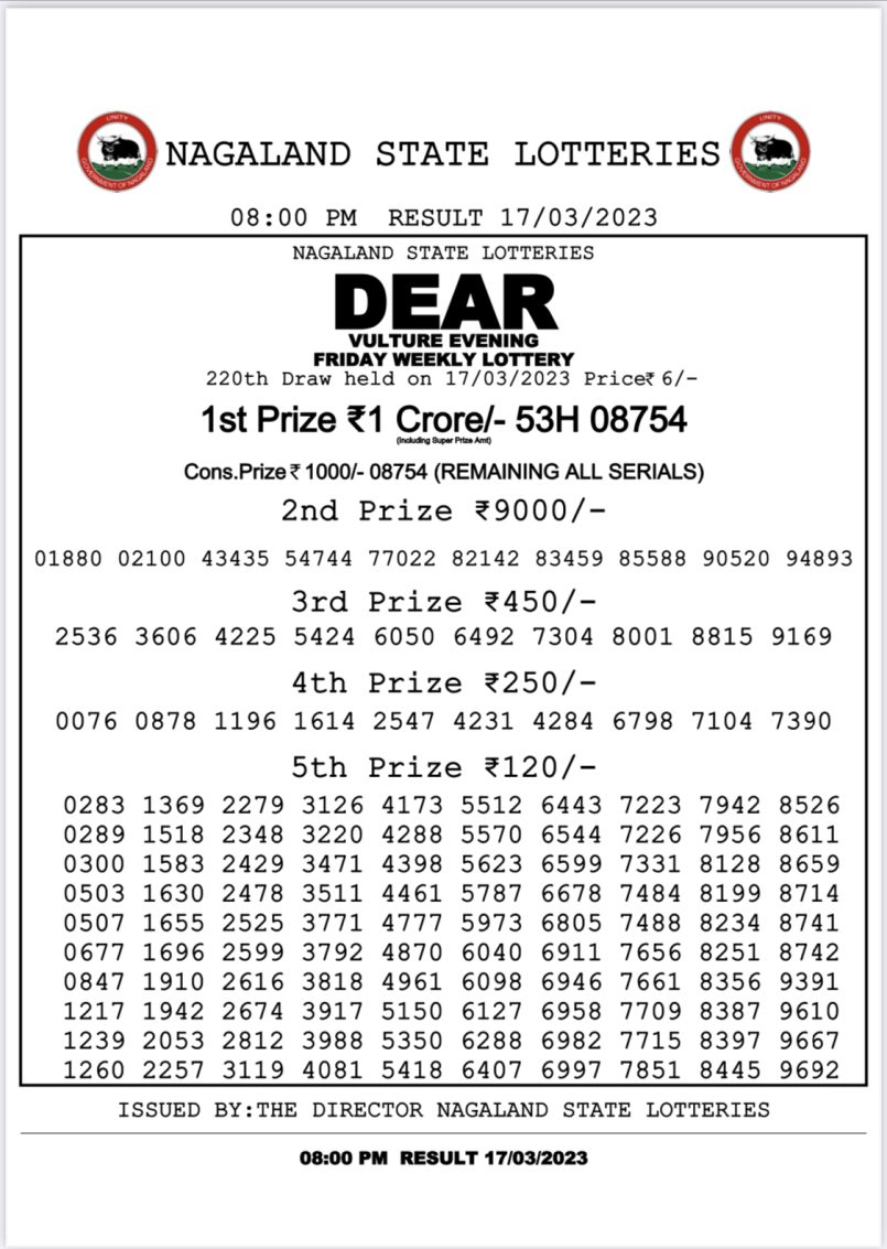 Dear Lottery Results