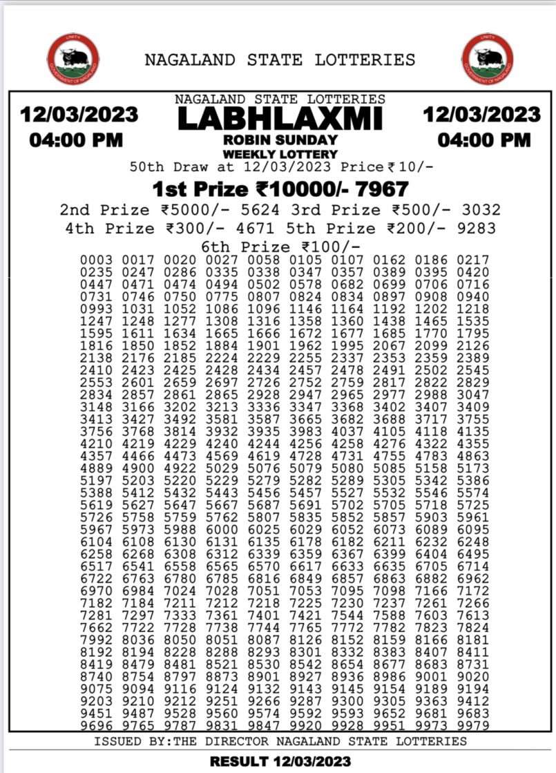 Dear Lottery Results