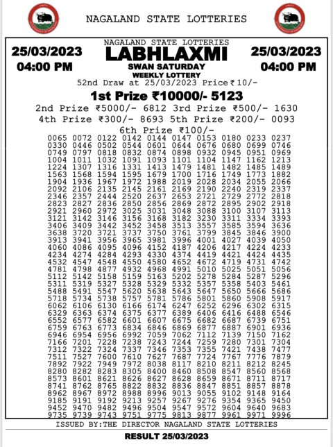 Dear Lottery Results