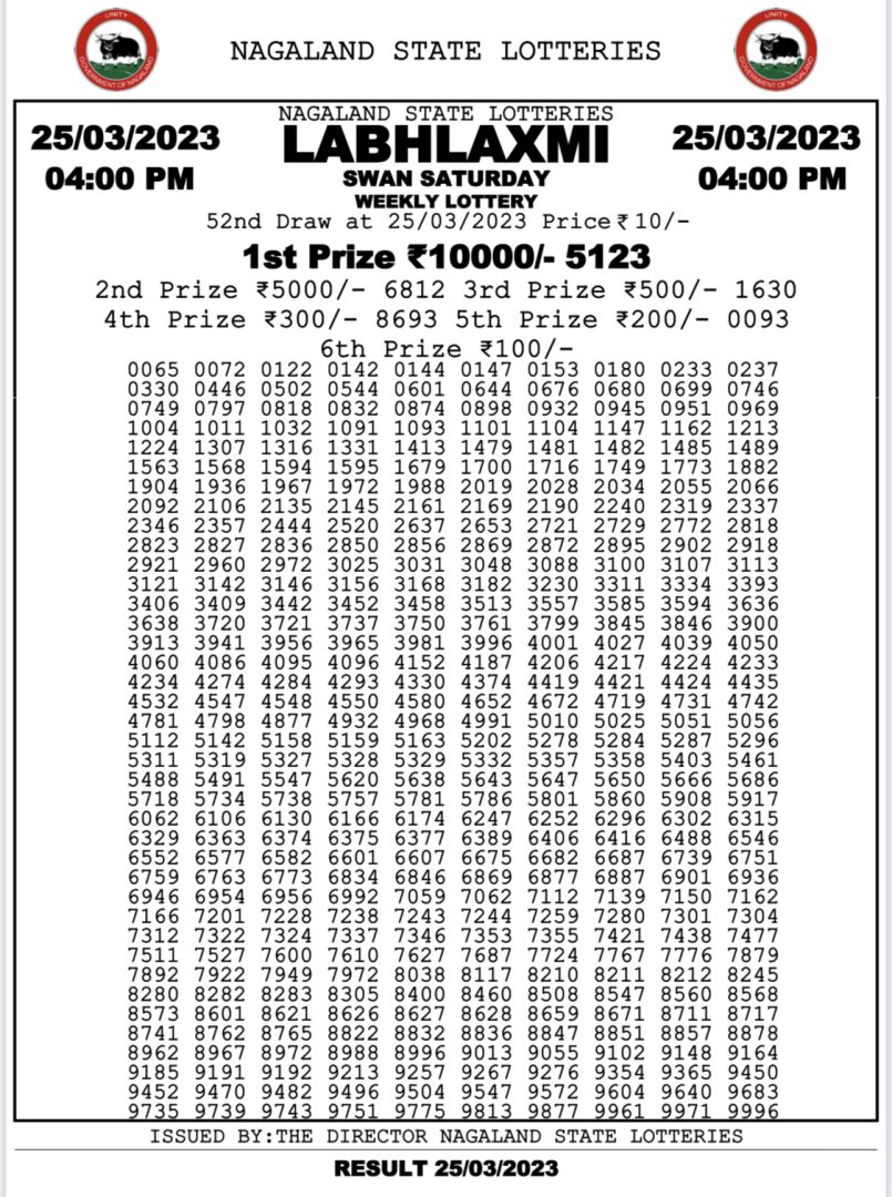 Dear Lottery Results
