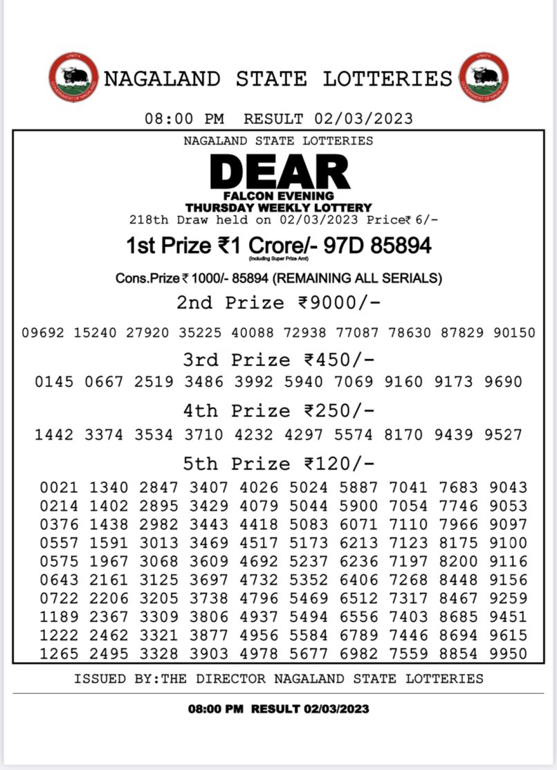 Dear Lottery Results