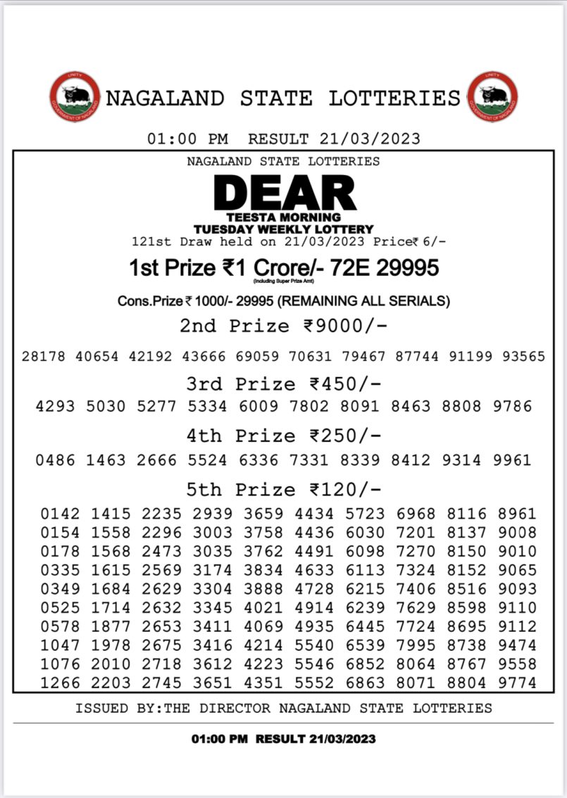 Dear Lottery Results