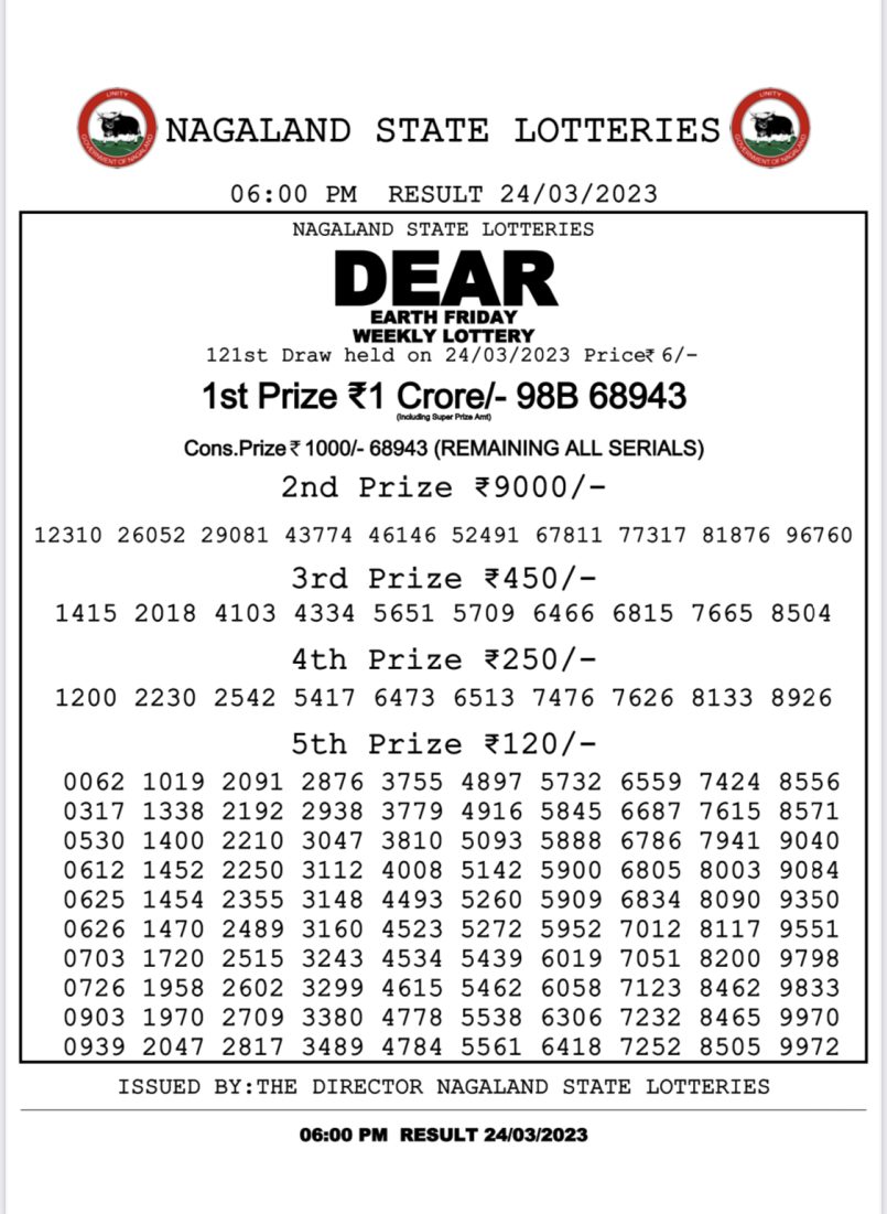 Dear Lottery Results